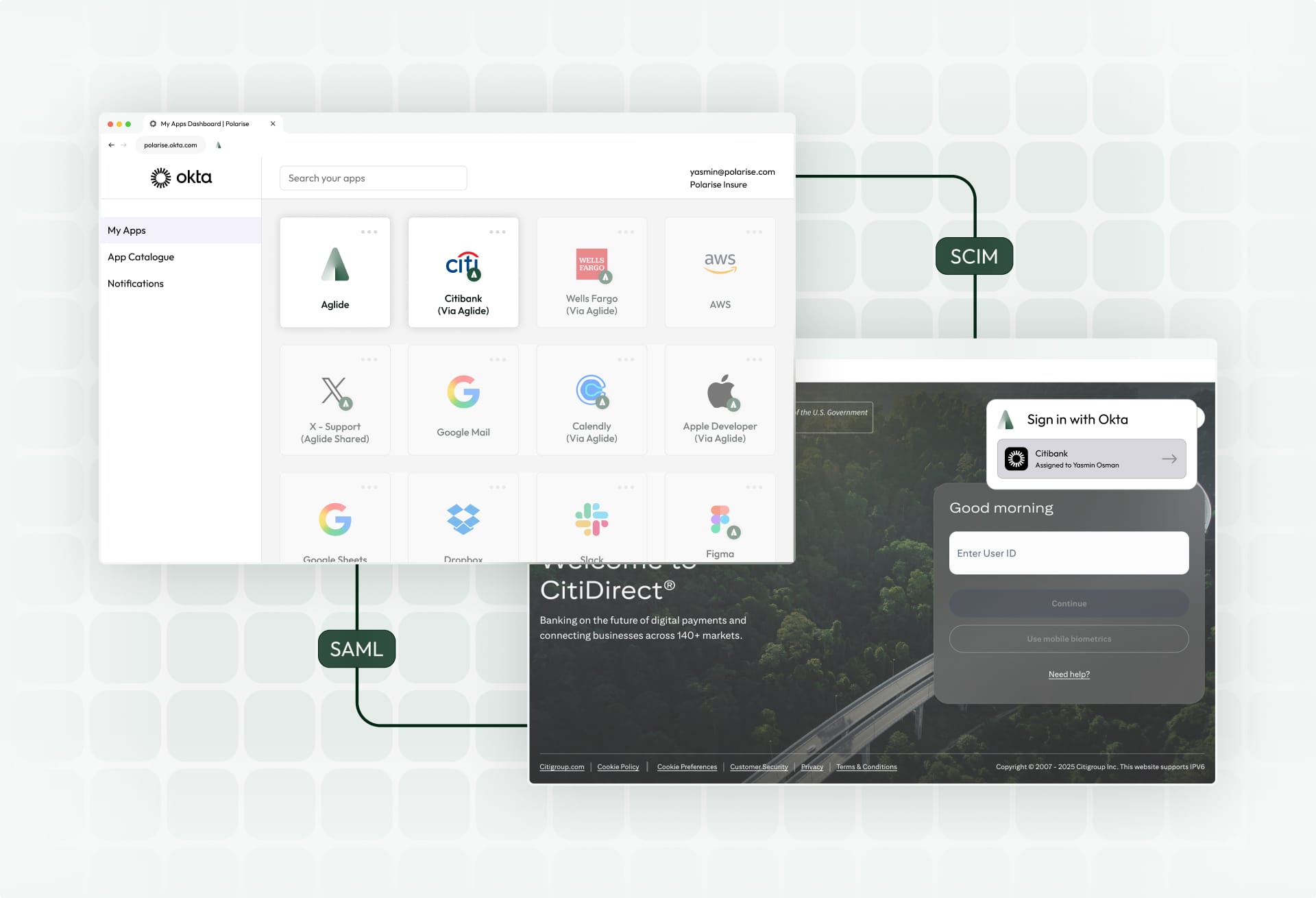 Setup SSO (SAML, SCIM) for Citibank