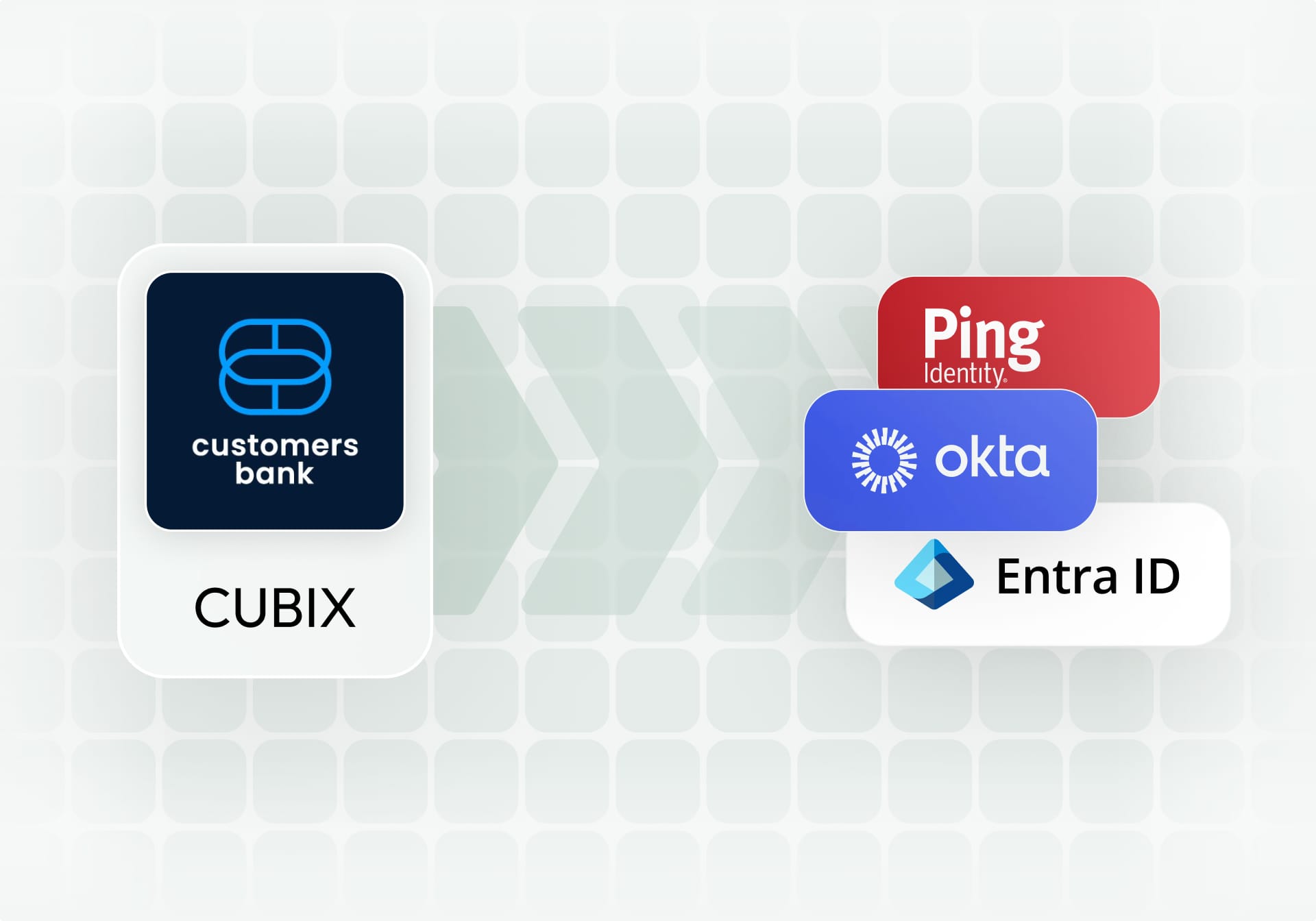 Enable SSO (SAML, SCIM) for CUBIX / Customers Bank